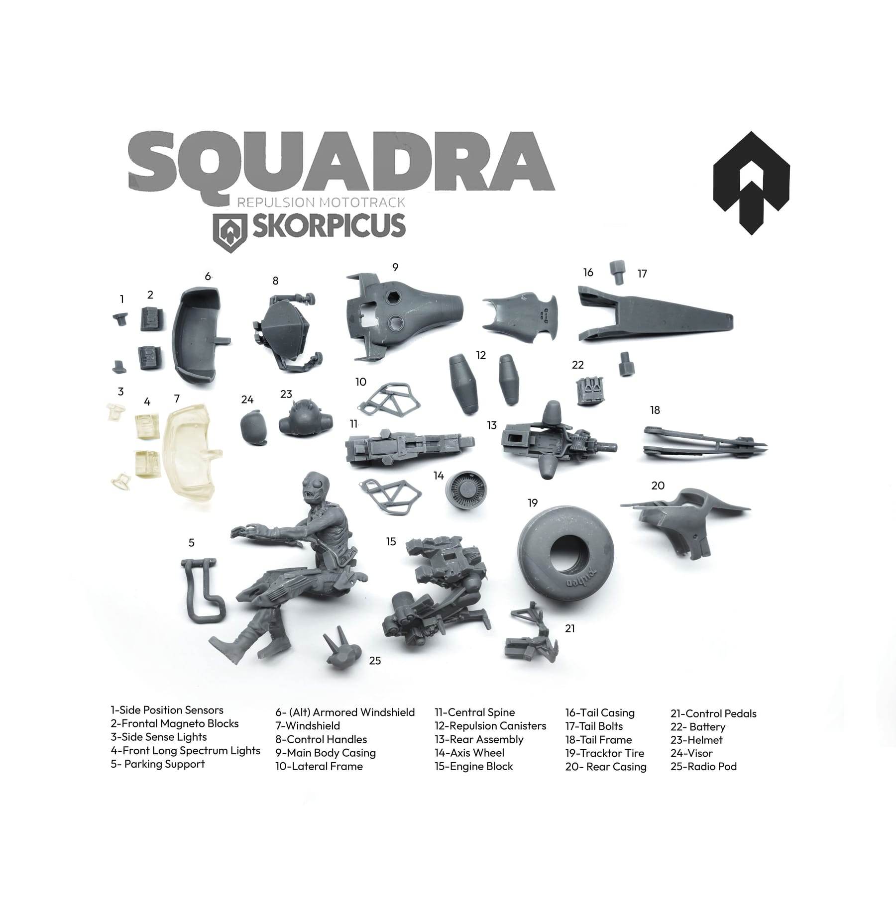 Skorpicus — parts breakdown